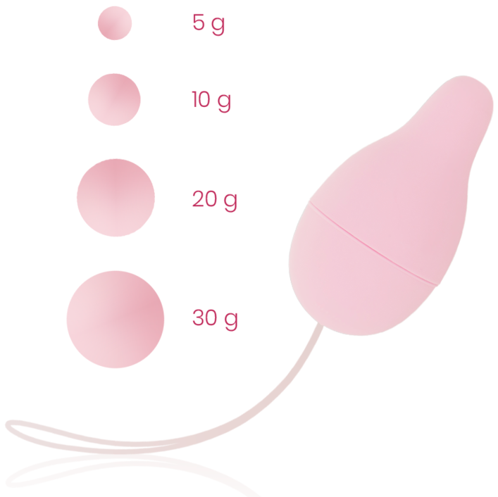 SISTEMA DI PESI KEGEL PER RIABILITAZIONE DEL PAVIMENTO PELVICO - OHMAMA